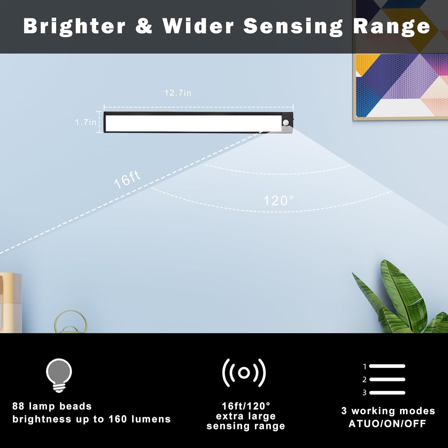 General Lighting & Components