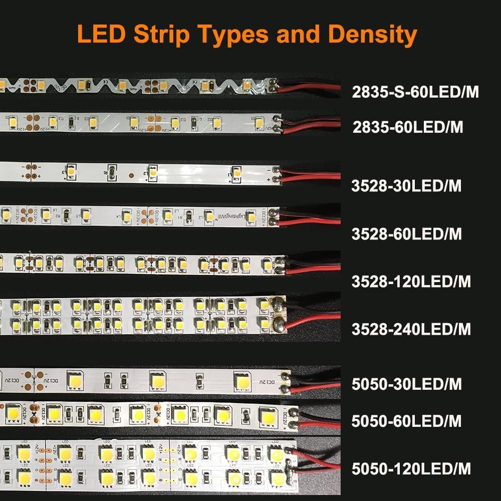 LightingWill LED Strip Light CRI90 SMD3528 16.4Ft(5M) 300LEDs Daylight White 5000K-6000K 60LEDs/M DC12V 24W 4.8W/M 8mm White PCB Flexible Ribbon Strip with Adhesive Tape Non-Waterproof H3528PW300N