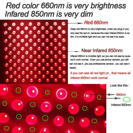 LED-Red-Light-Therapy-Device with Hanging-mounted Hardware and Triangle bracket 150W AC100-240V LED Panel Deep 660nm and Near-Infrared 850nm LED Light Combo for Skin Beauty,Pain Relief of Muscles and Joints